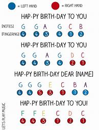 Image result for Happy Birthday with Piano