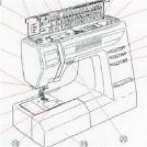 Image result for Elna 3005 Sewing Machine