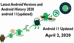 Image result for Latest Android Version