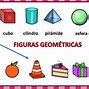 Image result for Definición De Forma