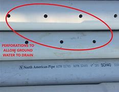 Image result for Schedule 40 Perforated PVC Pipe
