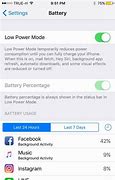 Image result for Cute Power Mode