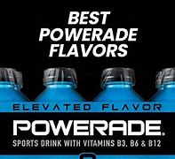 Image result for Best Powerade