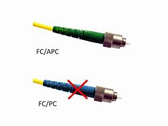 Image result for FC Switch Connector