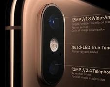 Image result for iPhone 10s Max Camera