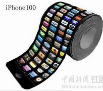 Image result for iPhone Hundred