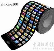 Image result for Phone. 100