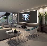 Image result for Television in Living Room