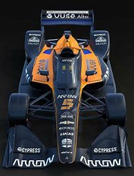 Image result for Arrow McLaren SP Jacket
