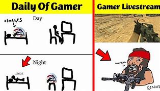 Image result for Memenade Gamer Memes