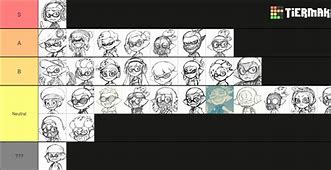 Image result for All Coroika Characters