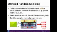 Image result for Research Locale and Sampling Procedure