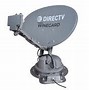 Image result for DirecTV Satellite Transponders