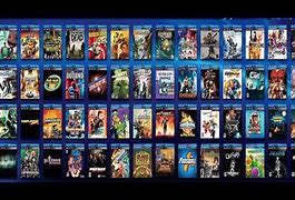 Image result for PS4 Free Demo Games