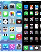 Image result for iPhones with iOS 12 and Above