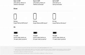 Image result for iPhone 11 128GB Black