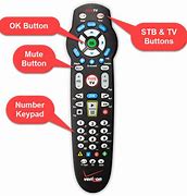 Image result for Sharp TVs with Button at Top