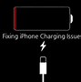 Image result for Breaking iPhone 6