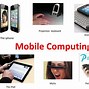 Image result for Portable Devices List