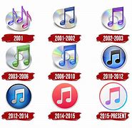 Image result for iTunes Music Store Windows