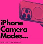 Image result for iPhone Plus 1 Camera