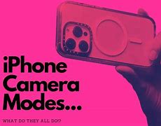 Image result for iPhone 6s Plus Camera and iPhone XR Camera