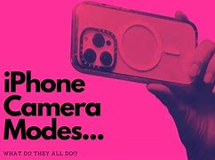 Image result for iPhone Camera MI Phone
