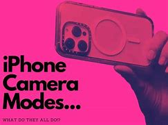 Image result for iPhone Camera Configurations