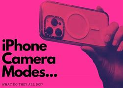 Image result for iPhone Model SE Camera