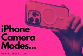 Image result for iPhone 13 2 Cameras