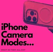 Image result for iPhone without Camera