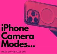 Image result for iPhone 9 Camera