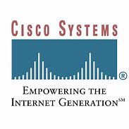 Image result for Cisco Systems Inc
