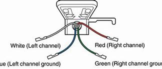Image result for Turntable Cartridge Wire Colors