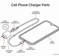 Image result for Phone Plug iPhone Charger