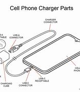 Image result for Cell Phone Charger Parts