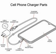 Image result for Metal Part to Charge Your iPhone