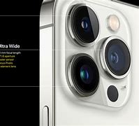 Image result for iPhone 13 Camera Sensor Size