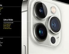 Image result for All iPhone Back Cameras Look