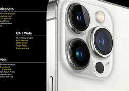 Image result for Wish Phone with 4 Cameras