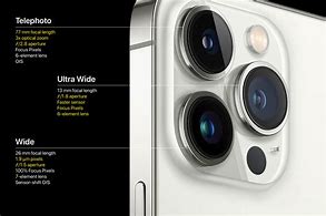 Image result for iPhone That Has 3 Cameras