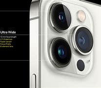 Image result for iPhone Pro Camera