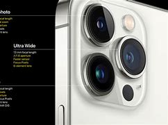 Image result for iPhone 13 Pro Camera Layout