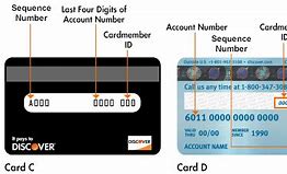 Image result for Where Is My Pin for Discover Card