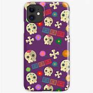 Image result for Types of iPhone 11 Covers