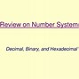 Image result for Example of Hexadecimal Number System