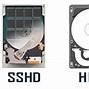 Image result for SSD (Solid State Drive)