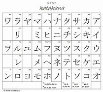 Image result for What Is My Name in Japanese