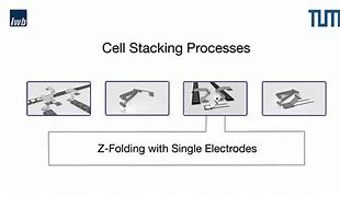 Image result for LG Stacking Cell