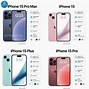Image result for Listed of iPhonu Released Date in Chronological Orders in Malaysia